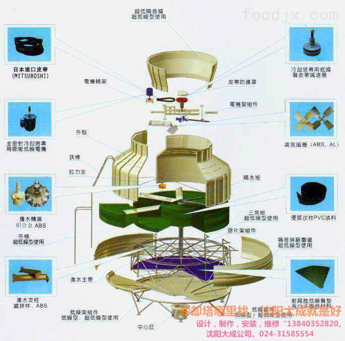 冷卻塔布水器 冷卻塔廠 冷卻塔廠家 _供應信息_商機_中國食品機械設備網